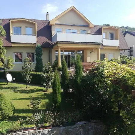 Rezident Consult S.r.o. Bratislava